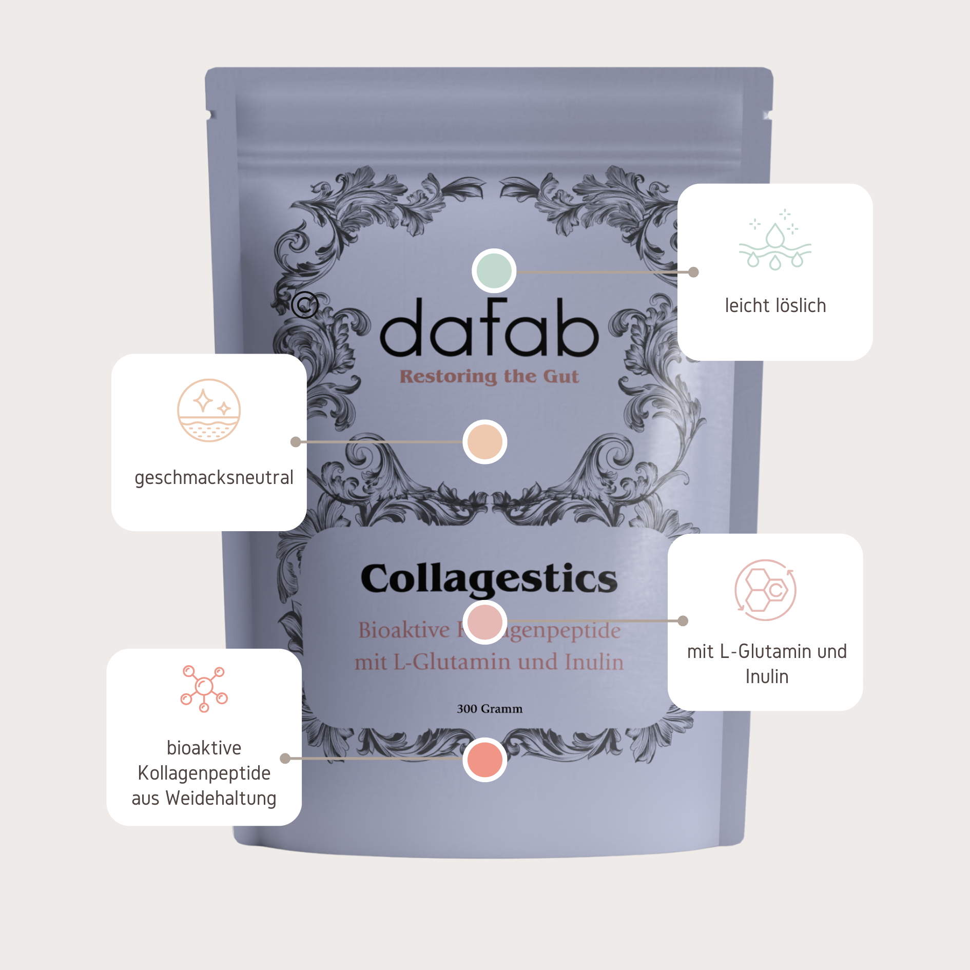 Collagestics Kollagen Peptide